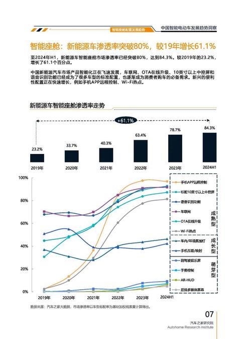 成都92起亚对未来市场的预测，名爵汽车品牌文化的传播